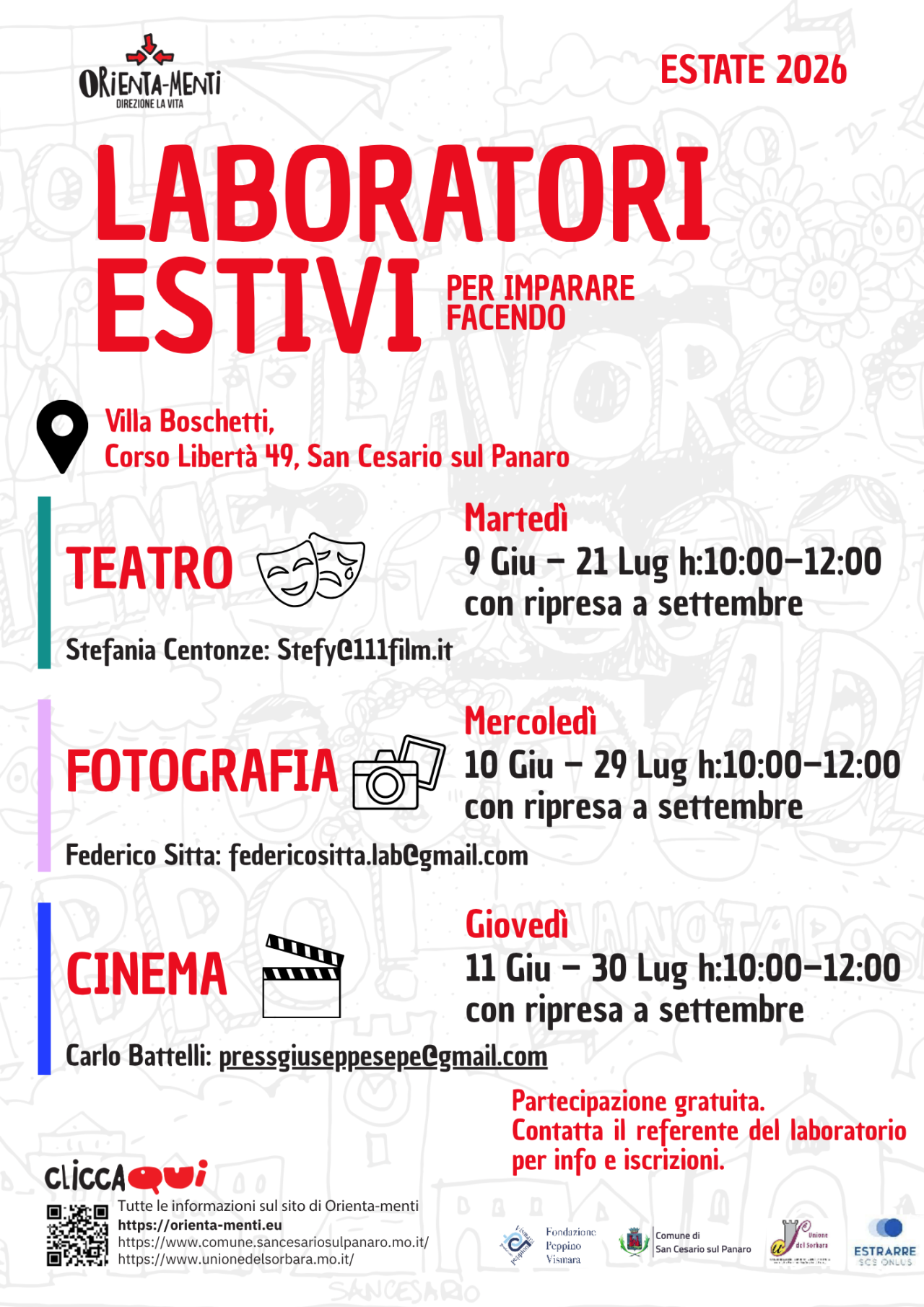 Laboratori Estivi
